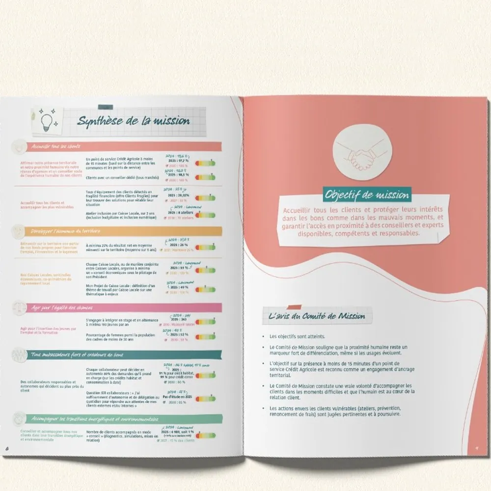 L'Édition Pro&nbsp;: double page du Rapport de mission 2025