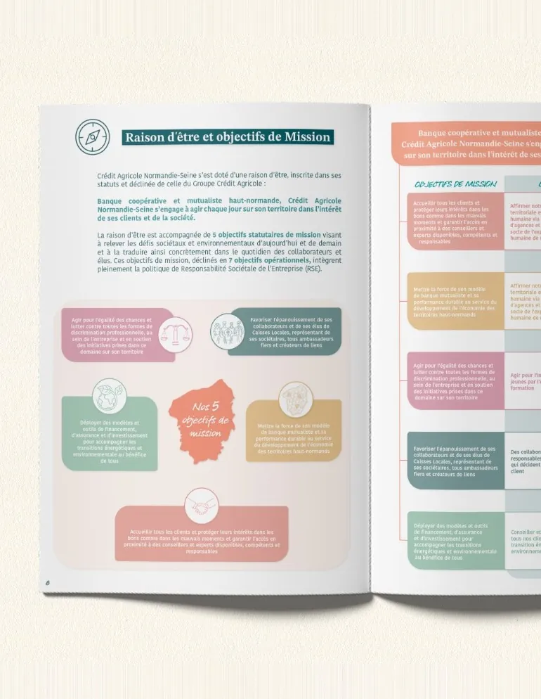 Double page du livre blanc Entreprise à mission, avec illustrations et encarts