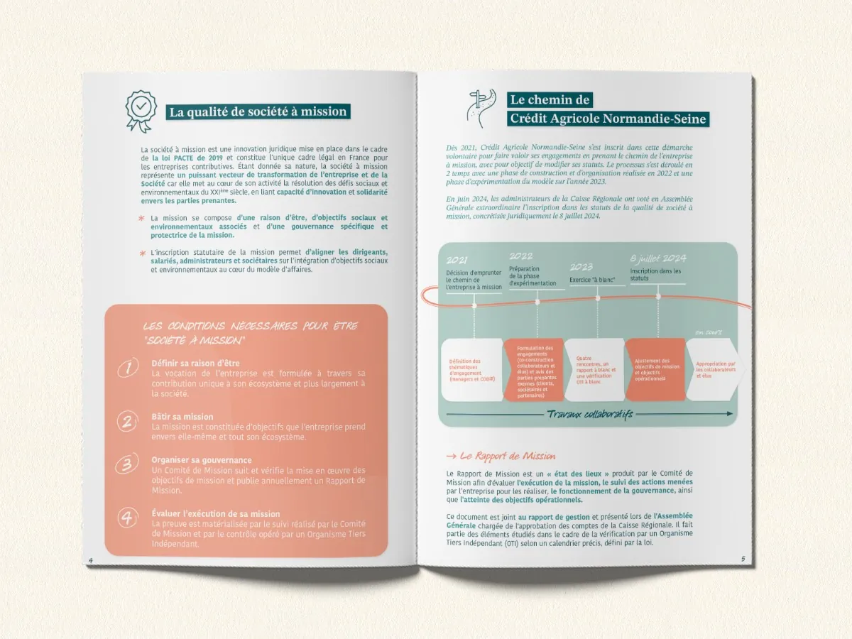 Double page 3 du livre blanc Entreprise à mission