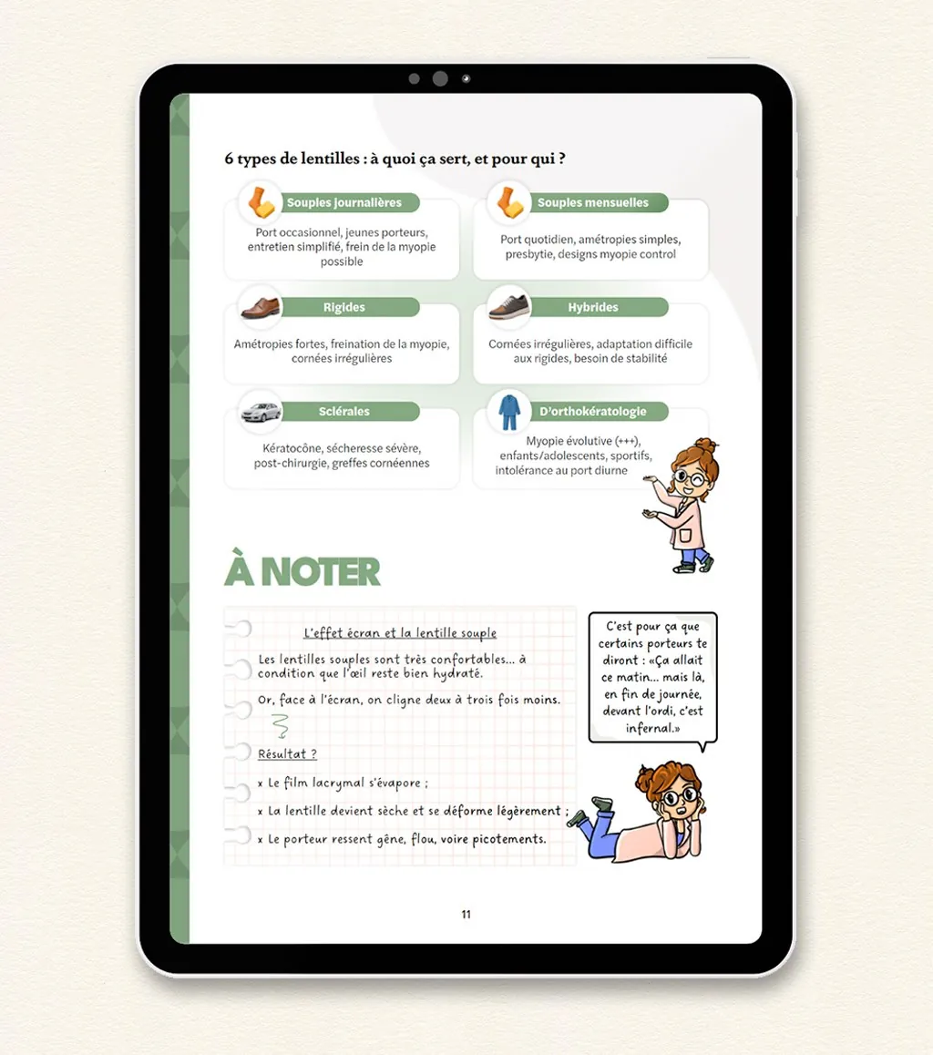 Page de l'ebook Contactologie : tableau comparatif des types de lentilles