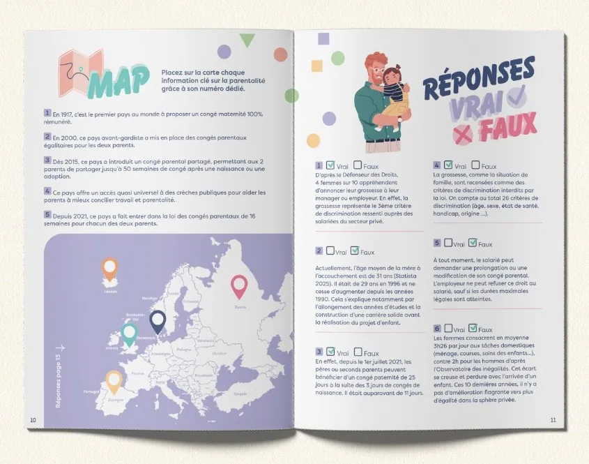 L'Édition Pro&nbsp;: double page du guide Parentalité & vie pro, mise en page illustrée