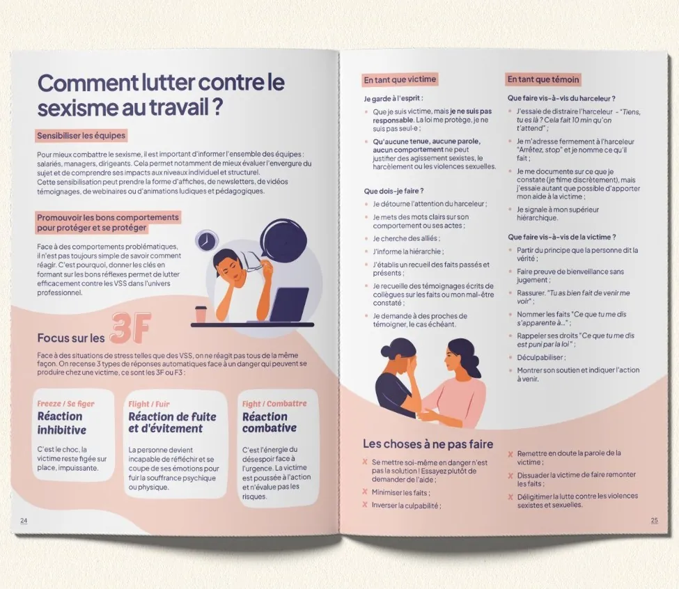 Double page du guide Le Sexisme en entreprise&nbsp;: comment lutter contre le sexisme au travail
