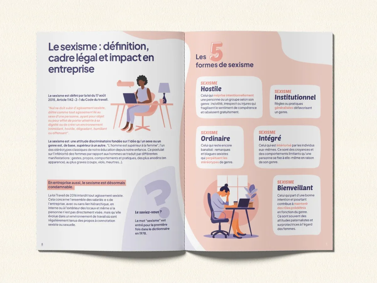 Double page du guide&nbsp;: définition du sexisme, cadre légal et impact en entreprise